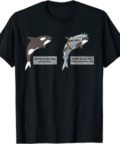 Evolution of the Orca T-Shirt